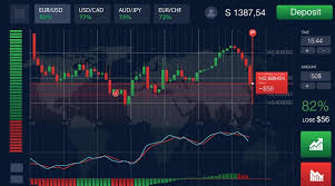 The Ultimate Guide to the Best Binary Options Strategy The Ultimate Guide to the Best Binary Options Strategy