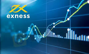 Ultimate Guide to Exness Tools Calculator for Successful Trading Ultimate Guide to Exness Tools Calculator for Successful Trading
